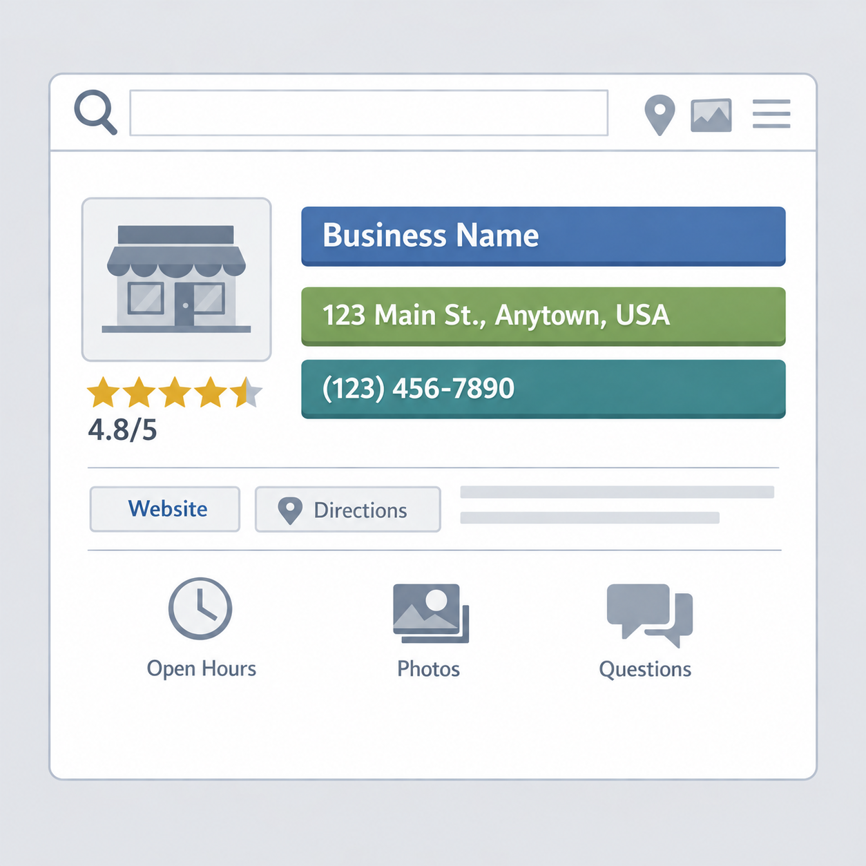Google Business Profile listing showing consistent name, address, and phone number
